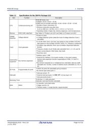 R5F36506DFB datasheet.datasheet_page 4