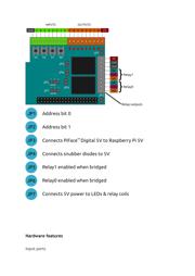 PIFACE DIGITAL 2 datasheet.datasheet_page 3
