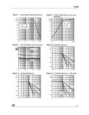 LS404IN datasheet.datasheet_page 5