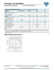 VO14642AABTR datasheet.datasheet_page 2