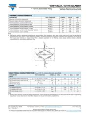 VO14642AABTR datasheet.datasheet_page 3