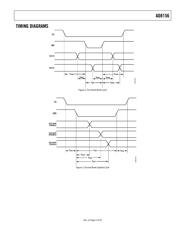 AD8156ABCZ datasheet.datasheet_page 5