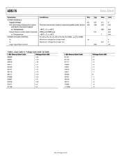 AD8376-EVALZ 数据规格书 4