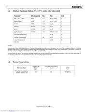 AD9814S datasheet.datasheet_page 3