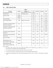 AD9814S datasheet.datasheet_page 4