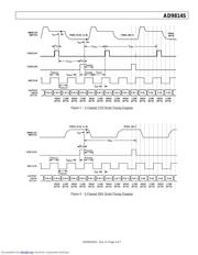 AD9814S datasheet.datasheet_page 5