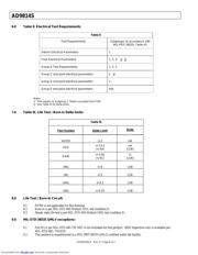 AD9814S datasheet.datasheet_page 6