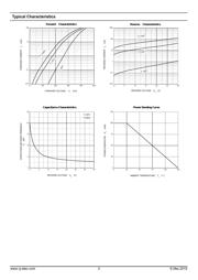 RB521CS-30 datasheet.datasheet_page 2