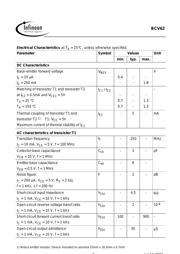 BCV62 datasheet.datasheet_page 3