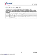 BFR380L3 datasheet.datasheet_page 6
