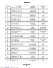 NCP1650EVB datasheet.datasheet_page 4