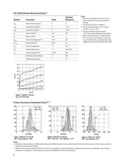 ATF-55143-TR1 datasheet.datasheet_page 2