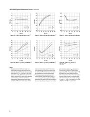 ATF-55143-TR1 datasheet.datasheet_page 5