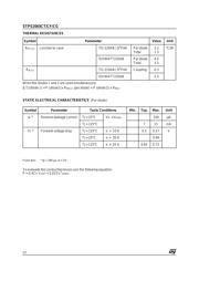 STPS2045 datasheet.datasheet_page 2