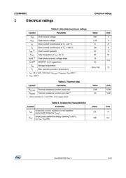 STD9N40M2 datasheet.datasheet_page 3