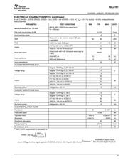 TSC2101IRGZG4 datasheet.datasheet_page 5