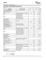 TSC2101IRGZG4 datasheet.datasheet_page 6