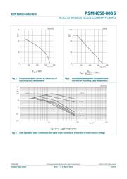 PMEG050V150EPDZ datasheet.datasheet_page 3