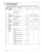 LM2673SX-3.3/NOPB datasheet.datasheet_page 4
