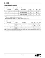 SI4012-C1001AT datasheet.datasheet_page 4