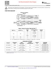 ISO7241A datasheet.datasheet_page 2