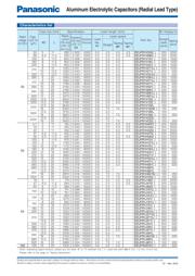 EEU-FR1E102E datasheet.datasheet_page 5