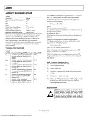 AD9858/TLPCBZ datasheet.datasheet_page 6