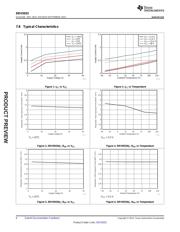 DRV5033AJQLPG datasheet.datasheet_page 6