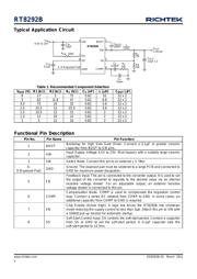 RT8292BHGSP datasheet.datasheet_page 2