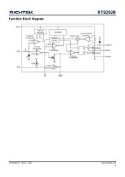 RT8292BHGSP datasheet.datasheet_page 3