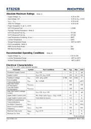 RT8292BHGSP datasheet.datasheet_page 4