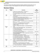 MC908KX8CDWER2 datasheet.datasheet_page 6