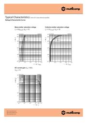 BC817 datasheet.datasheet_page 4