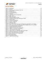 LAN8720ACP datasheet.datasheet_page 6