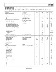 AD8382ACP 数据规格书 3