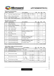 APTM50HM75STG datasheet.datasheet_page 2