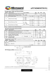 APTM50HM75STG datasheet.datasheet_page 3