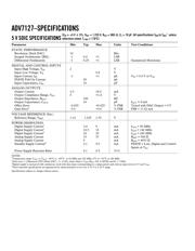 ADV7127 datasheet.datasheet_page 2