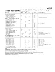 ADV7127 datasheet.datasheet_page 3