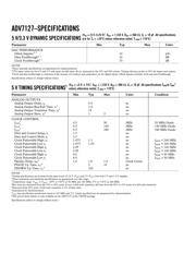 ADV7127 datasheet.datasheet_page 6