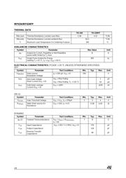 IRF634FP datasheet.datasheet_page 2