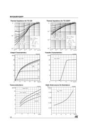 IRF634FP datasheet.datasheet_page 4