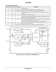 NCP43080ADR2G datasheet.datasheet_page 4