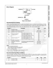 LM431SACMFX 数据规格书 2