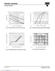 IRF830S datasheet.datasheet_page 4