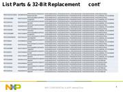 P89LPC935FDH,529 datasheet.datasheet_page 6