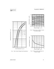 JANTXV1N6844U3 datasheet.datasheet_page 3