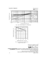 15LJQ100 datasheet.datasheet_page 4