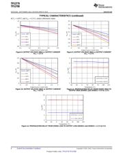 TPS3779BDRYR 数据规格书 6