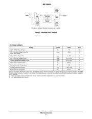 MC33502D datasheet.datasheet_page 2